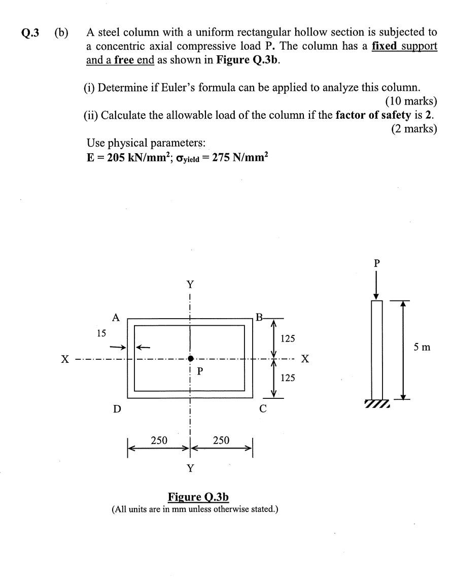 Solved Q.3 (b) A steel column with a uniform rectangular | Chegg.com
