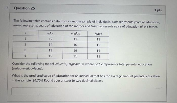 Solved The following table contains data from a random | Chegg.com