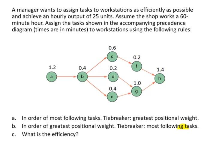 Solved A manager wants to assign tasks to workstations as | Chegg.com