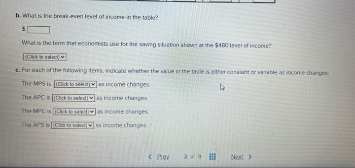 Solved Data for output (real income) and savings are | Chegg.com