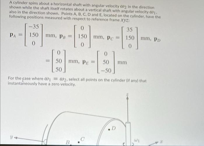 Solved A cylinder spins about a horizontal shaft with