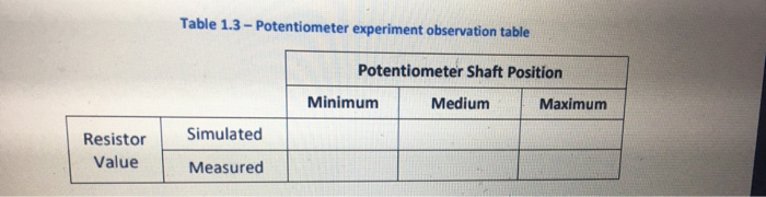 Solved O 100 Kohm Figure 1 6 Potentiometer Experiment Chegg Solved O 100 Kohm Figure 1 6 Potentiometer Experiment Chegg