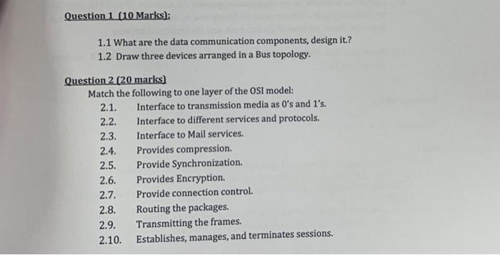 Solved 1.1 What Are The Data Communication Components, | Chegg.com