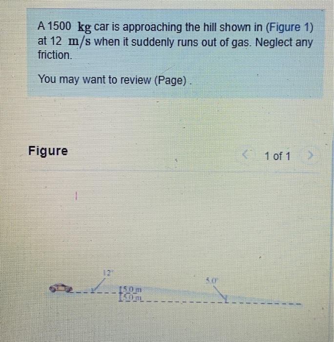Solved A 1500 Kg Car Is Approaching The Hill Shown In | Chegg.com