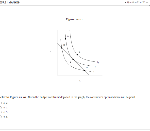 Solved Figure 21-10efer to Figure 21-10. ﻿Given the budget | Chegg.com