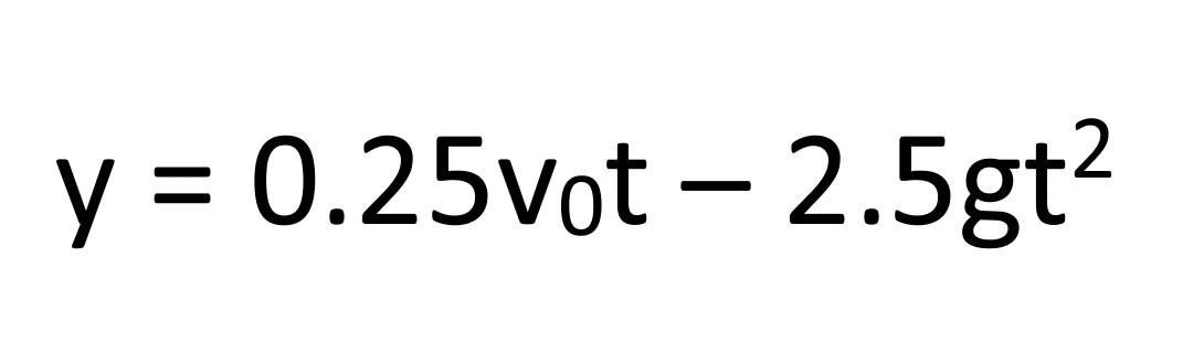 y = 0.25vot – 2.5gt?
=