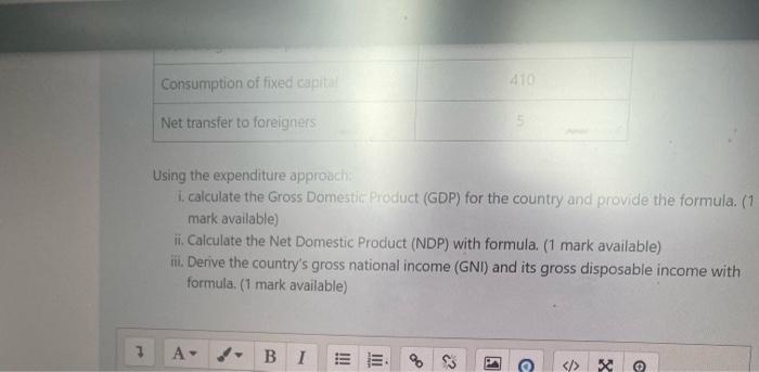 Using the expenditure approach.
i. calculate the Gross Domestic Product (GDP) for the country and provide the formula. (1 mar