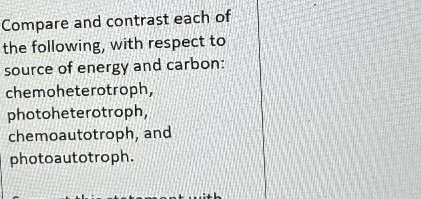 Solved Compare and contrast each of the following, with | Chegg.com