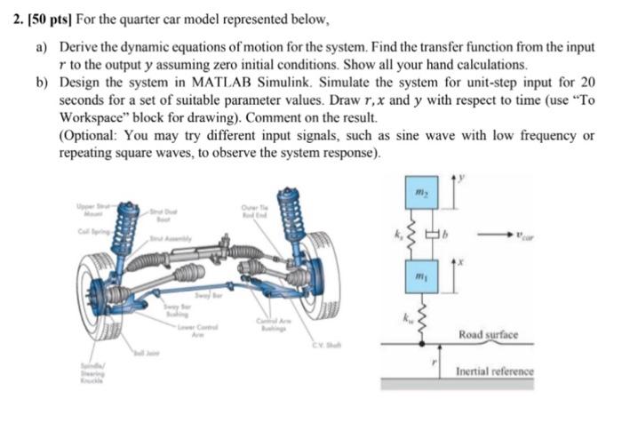 Solved [50 pts] For the quarter car model represented below, | Chegg.com