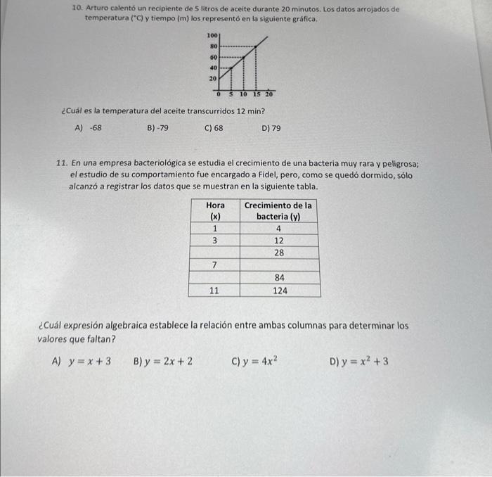 10. Arturo calentó un recipiente de 5 litros de aceite durante 20 minutos. Los datos arrojados de temperatura \( ( \mathrm{C