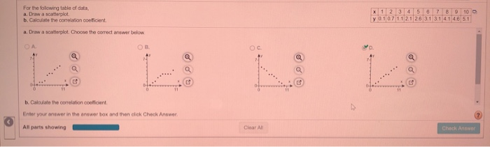 Solved For the following table of data, a. Draw a | Chegg.com