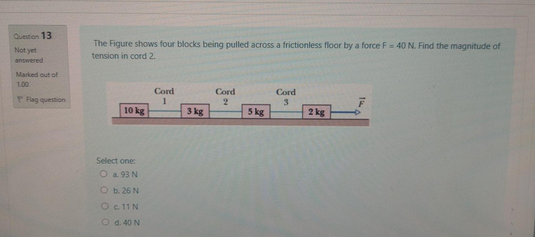 Solved Question 13 Not yet The Figure shows four blocks | Chegg.com