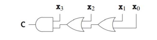 Solved To compare the magnitude of two unsigned binary | Chegg.com