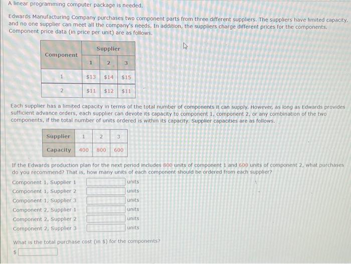 Solved A Linear Programming Computer Package Is Needed.. | Chegg.com