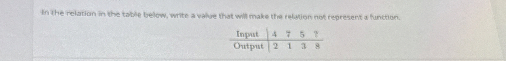 Solved In the relation in the table below, write a value | Chegg.com