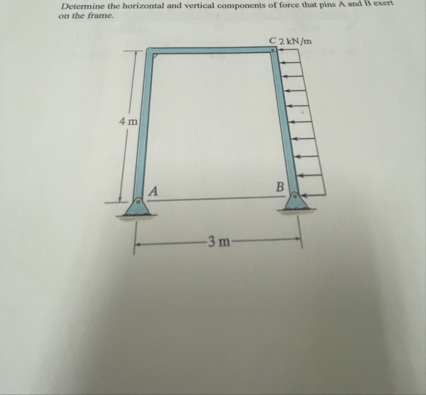 Solved Determine the horizontal and vertical components of | Chegg.com