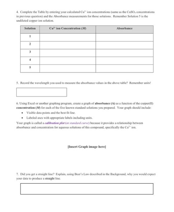 Lab 4 Assignment Spectrophotometric Analysis of