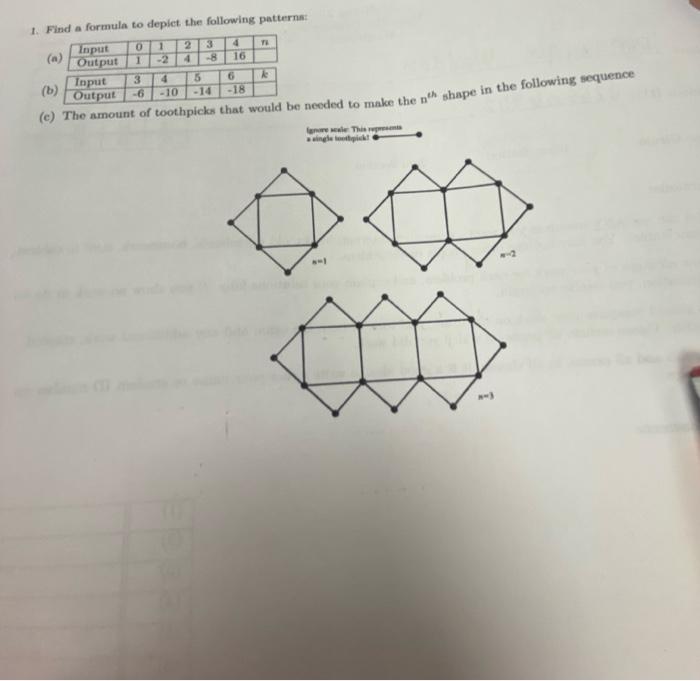 Solved t. Find a formula to depiet the following patterns: | Chegg.com