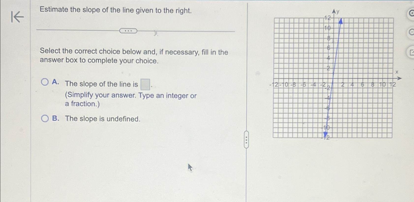 Solved Estimate the slope of the line given to the | Chegg.com