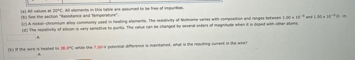 (a) All values at \( 20^{\circ} \mathrm{C} \). All elements in this table are assumed to be free of impurities.
(b) See the s