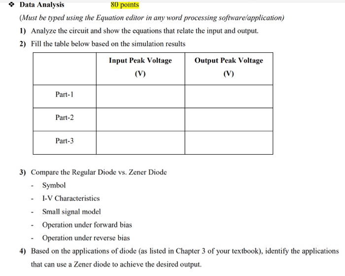 Solved OBJECTIVE 1. To examine “Zener Diode” in PSPICE. 2.