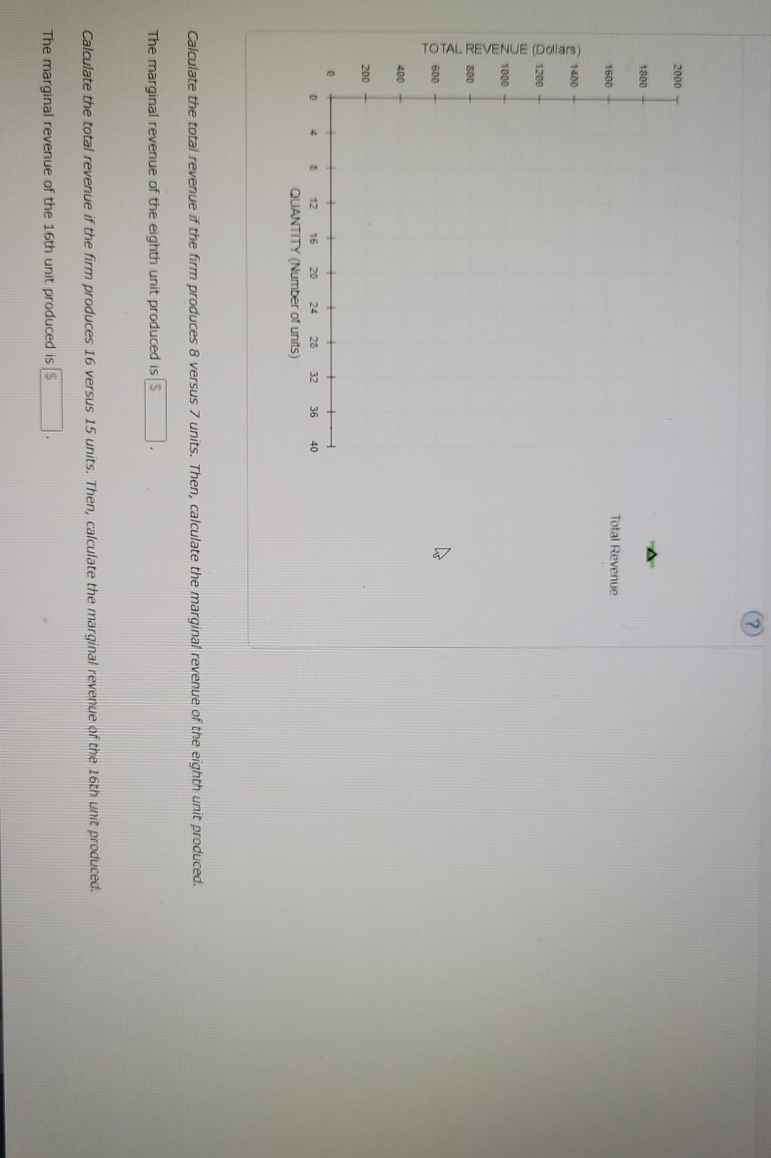 Solved The blue curve on the following graph represents the | Chegg.com