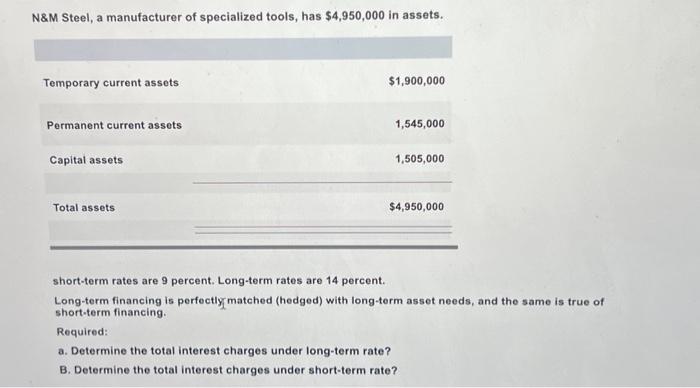 Solved determine total interest charges under long term | Chegg.com