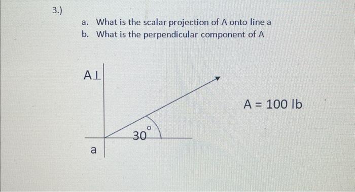 Solved a. What is the scalar projection of A onto line a b. | Chegg.com