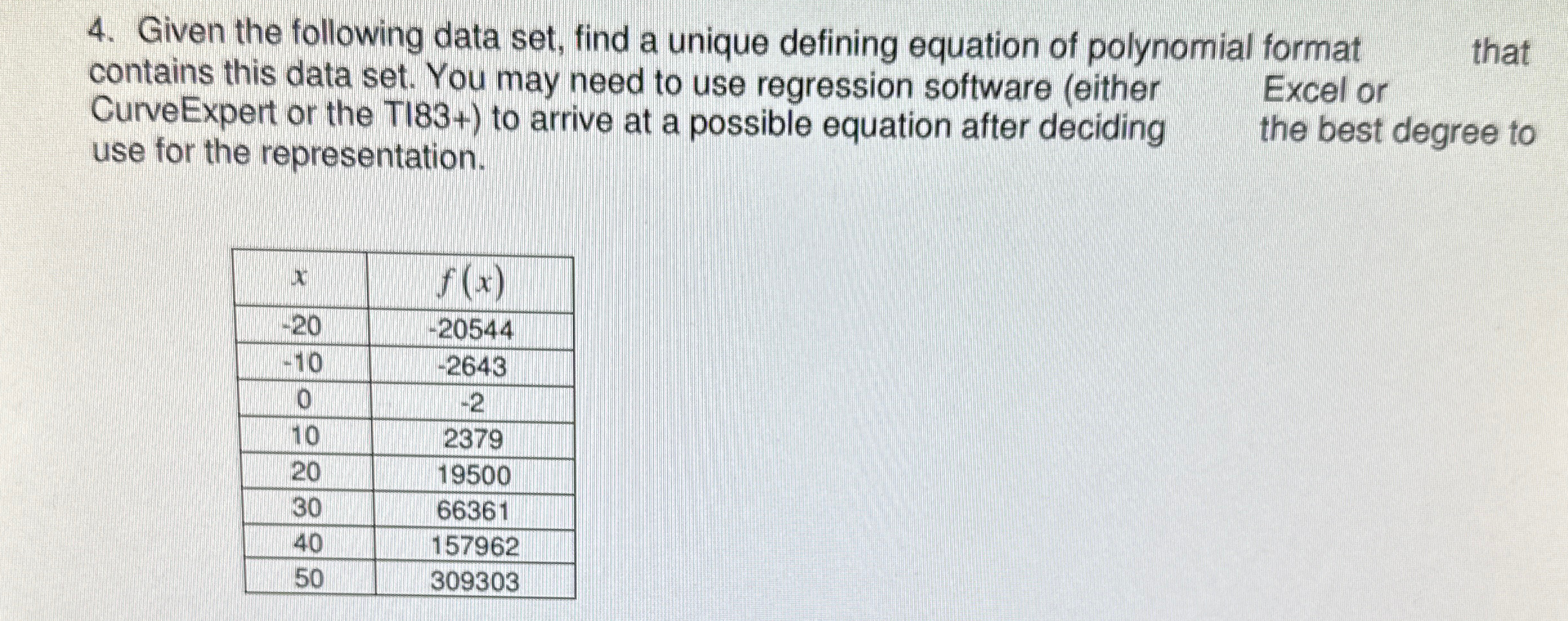 Solved Given the following data set, find a unique defining | Chegg.com