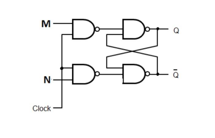 Solved For this flip-flop, draw the characteristic table. As | Chegg.com