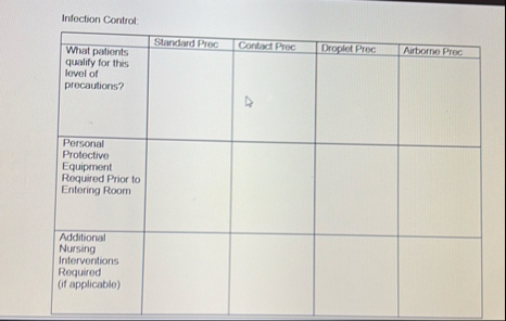 Solved Infection Control:\table[[,Standard Proc,Contact | Chegg.com