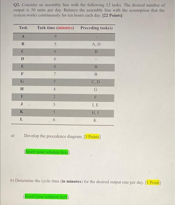 Solved Q2. Consider an assembly line with the following 12 | Chegg.com
