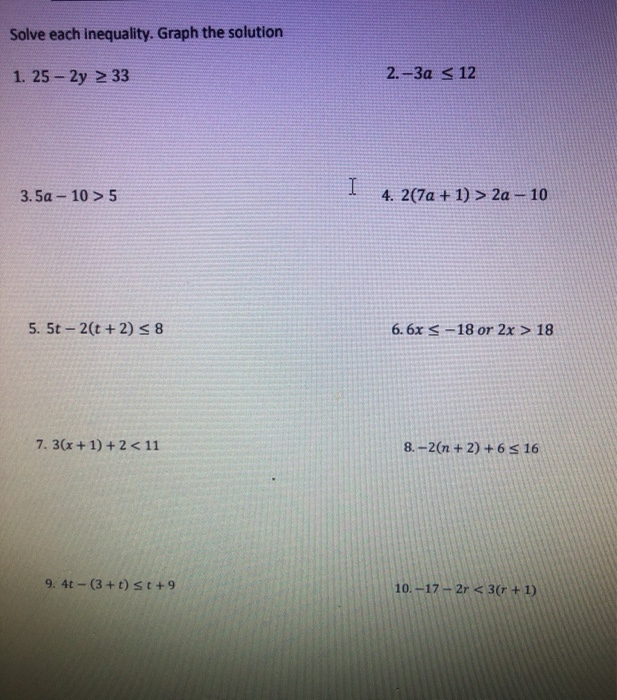Solved Solve each inequality. Graph the solution 1. 25 - 2y | Chegg.com