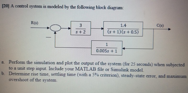 Solved [20] A control system is modeled by the following | Chegg.com