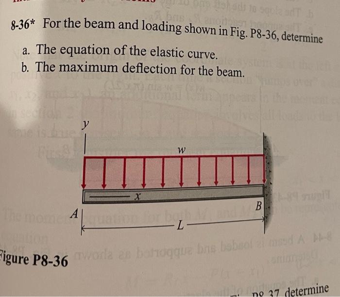Solved 8-36* For the beam and loading shown in Fig. P8-36, | Chegg.com
