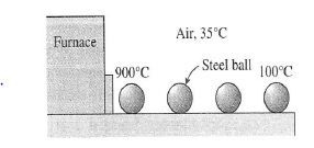 Solved Carbon Steel Balls R 73 Kg M3 K 54 W M K Cp 0 Chegg Com