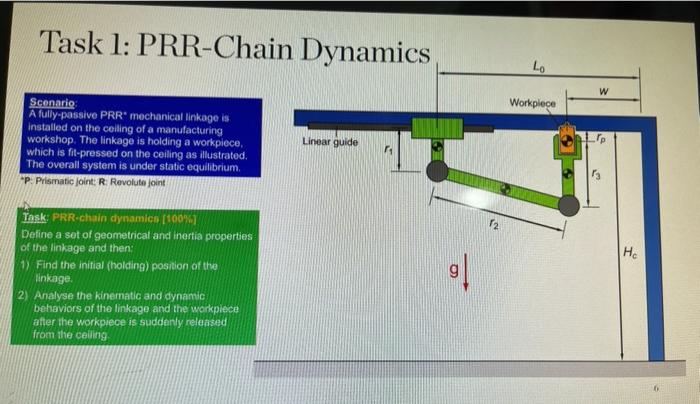 Solved Task 1: PRR-Chain Dynamics Lo w Workplace Scenario A | Chegg.com