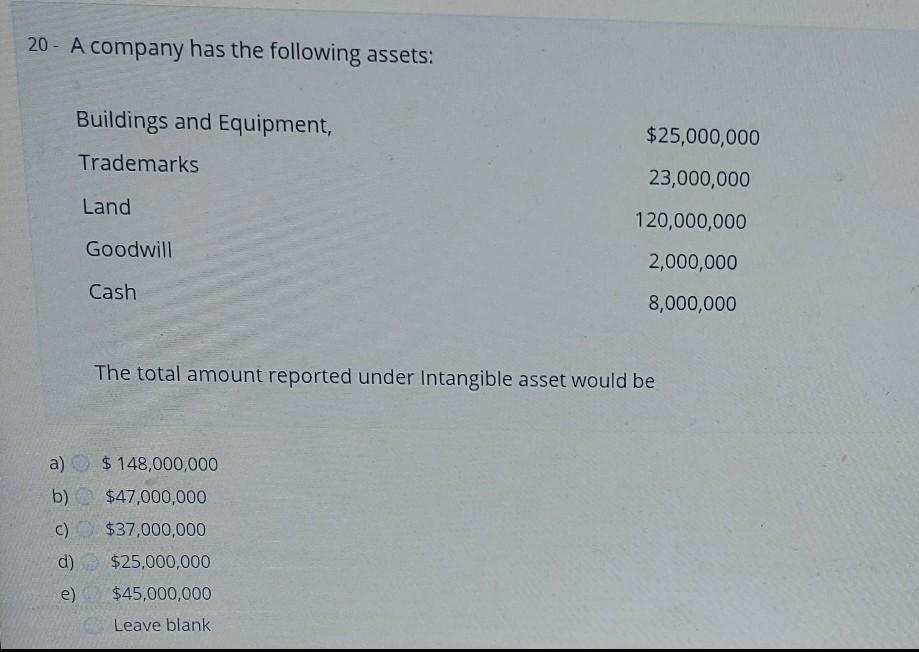 Solved 20- A Company Has The Following Assets: The Total | Chegg.com