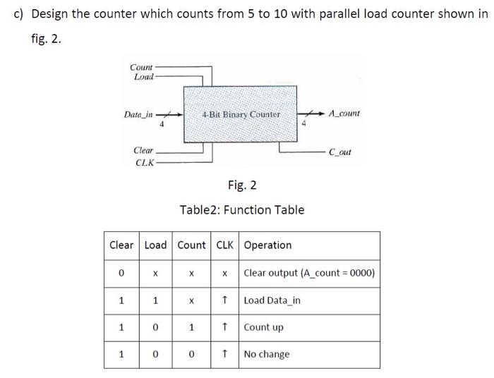 Solved c) Design the counter which counts from 5 to 10 with | Chegg.com