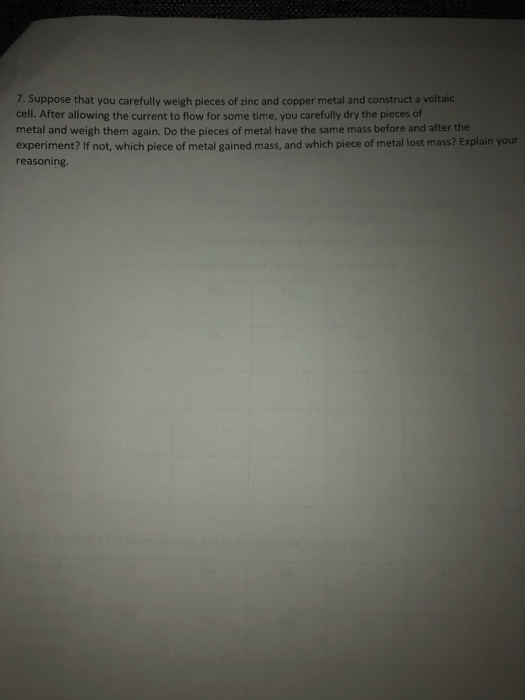 Lab from Chapter 19 Electrochemistry Name Open the | Chegg.com