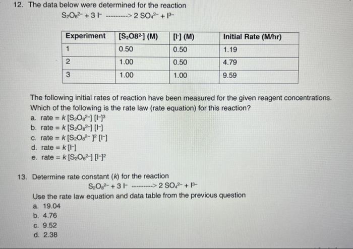 Solved 12. The data below were determined for the reaction | Chegg.com