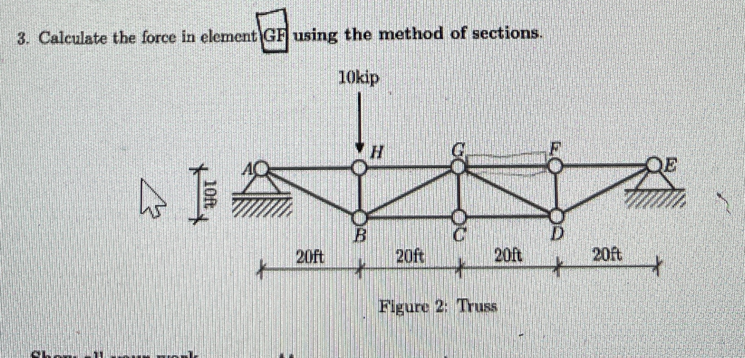 Solved Calculate the force in element GF using the method of | Chegg.com