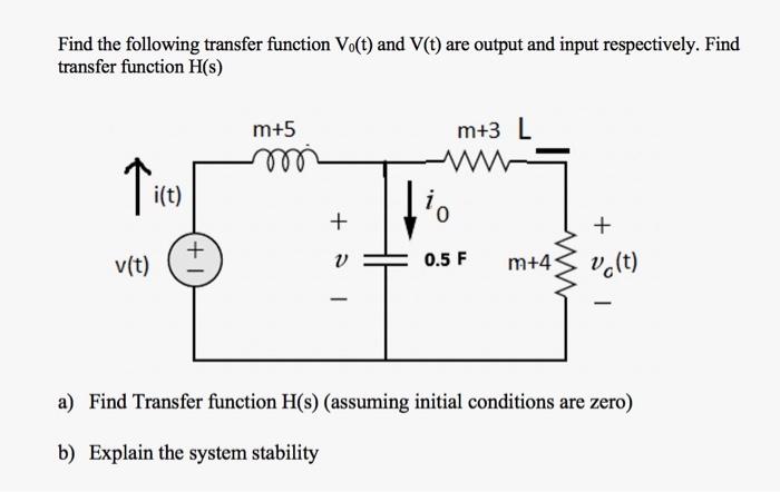 Solved Find the following transfer function Vo(t) and V(t) | Chegg.com