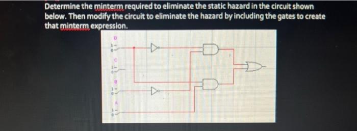 Determine the minterm required to eliminate the | Chegg.com