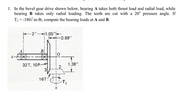 Solved 1. In The Bevel Gear Drive Shown Below, Bearing A | Chegg.com