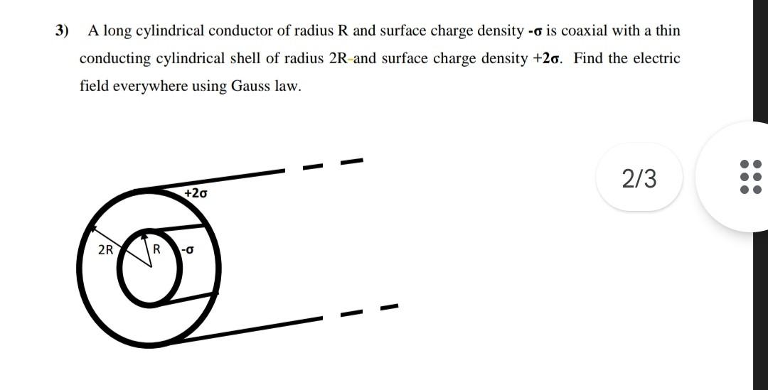 Solved 3) A long cylindrical conductor of radius R and | Chegg.com