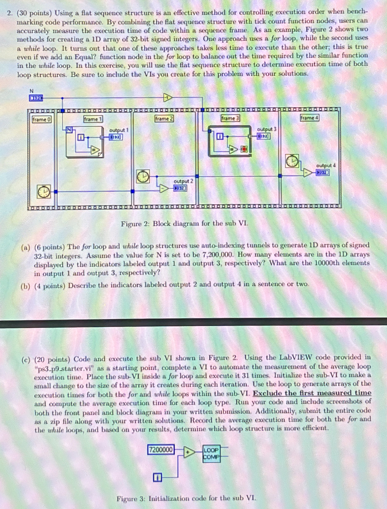 Solved ( 30 ﻿points) ﻿Using a flat sequence structure is an | Chegg.com
