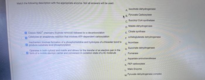 Solved Match the following description of each of the | Chegg.com