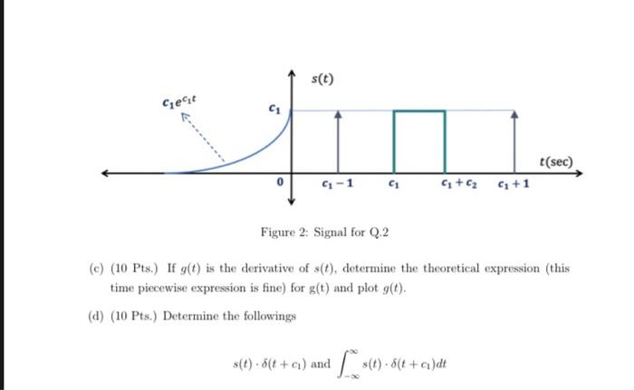 Solved Question 2 (40 points): Signal Operations We are | Chegg.com