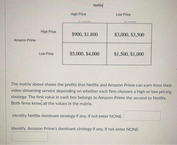 Netflix High Price Low Price High Price 900 1 800 Chegg Com